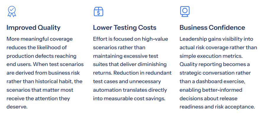 image » Testpoint Three features: Improved Quality, Lower Testing Costs, and Business Confidence with blue icons and descriptions.