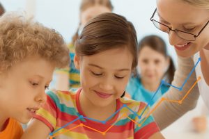 Enabling Peak Performance for Essential Assessment